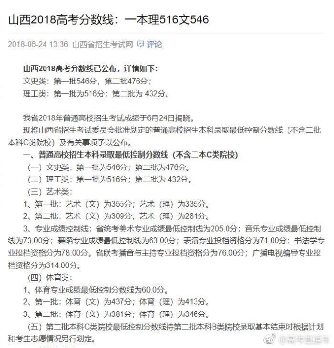 2018山西高考分数线公布（全国一卷）